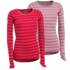 Kari Traa SP Smala Roundneck
