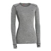 Kari Traa Saga Roundneck