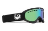 Dragon DXS Coal, Green Ionized