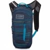 Dakine Shuttle 6L, Lineup