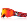 Dragon DXs Lumalens, Mod