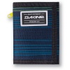 Dakine Vert Rail Wallet, lineup