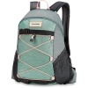 Dakine Wonder 15L, brighton