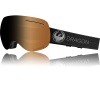 Dragon X1, Echo, Lumalens Photochromic