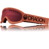 Dragon DX, Melon, Lumalens
