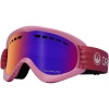 Dragon DXs Lumalens, Candy